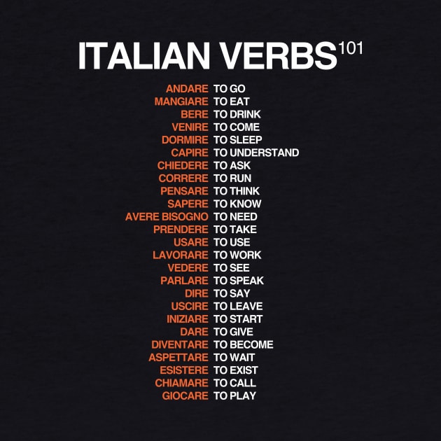 Italian Verbs 101 - Italian Language Cheatsheet by Hidden Verb